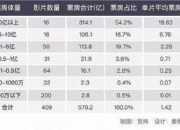 亚洲片国产片日韩片,国产片、日韩片魅力对决